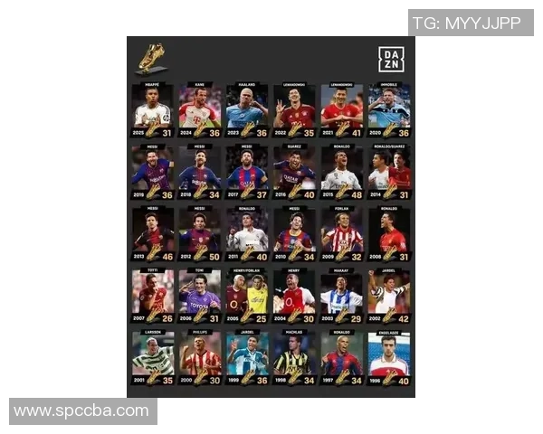 足球明星闪耀赛场解析:从梅西到姆巴佩的时代交替与传奇之路